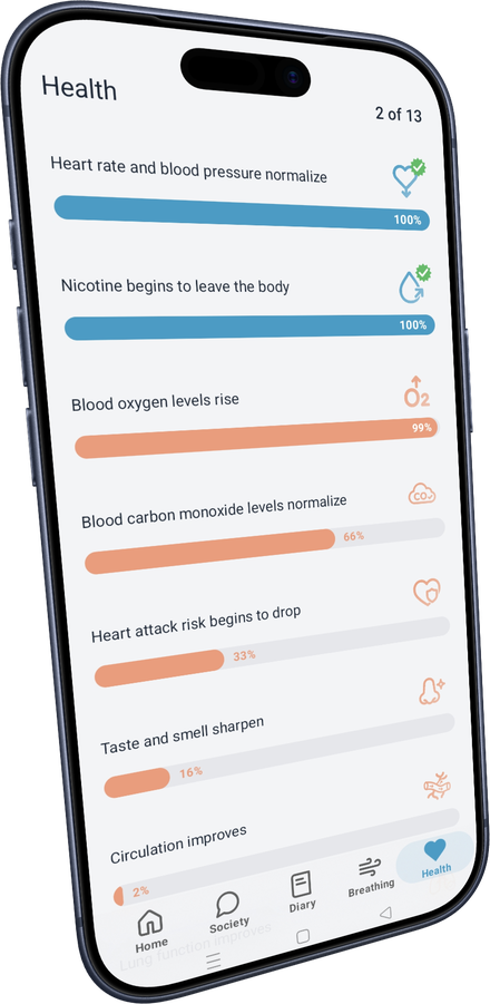 Smokoff health screen on iPhone: recovery milestones with progress since quitting